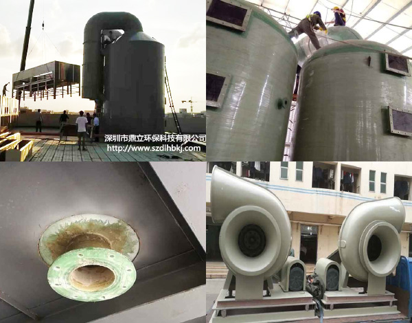 環保廢氣治理(lǐ)解決方案